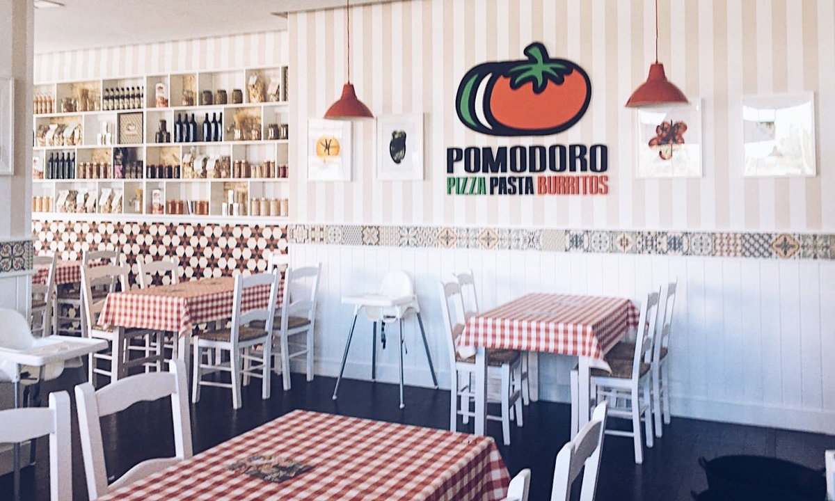 POMODORO
